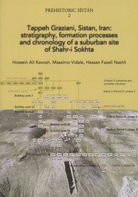 Tappeh Graziani, Sistan, Iran: stratigraphy, formation processes and chronology of a suburban site of Shahr-i Sokhta - Librerie.coop