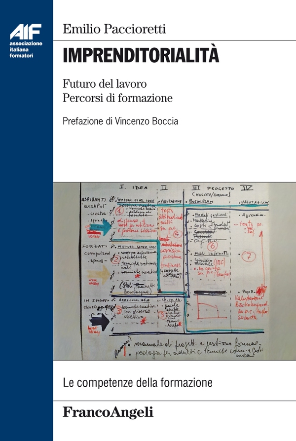 Imprenditorialità. Futuro del lavoro, percorsi di formazione - Librerie.coop Imprenditorialità. Futuro del lavoro, percorsi di formazione - Librerie.coop