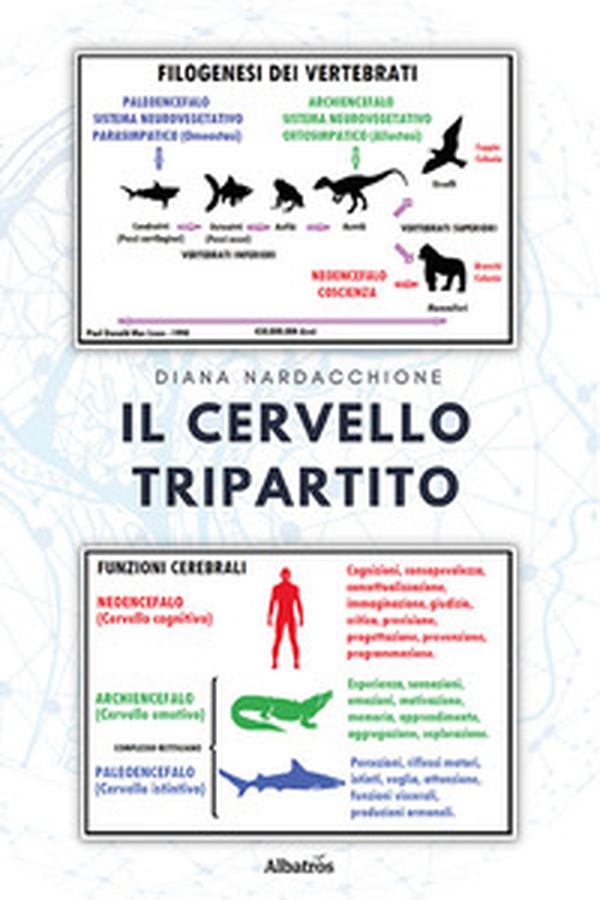 Il cervello tripartito - Librerie.coop Il cervello tripartito - Librerie.coop