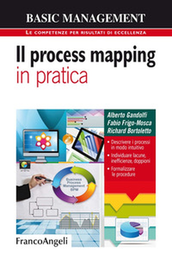 Il process mapping in pratica. Descrivere i processi in modo intuitivo. Individuare lacune, inefficienze, doppioni. Formalizzare le procedure - Librerie.coop Il process mapping in pratica. Descrivere i processi in modo intuitivo. Individuare lacune, inefficienze, doppioni. Formalizzare le procedure - Librerie.coop