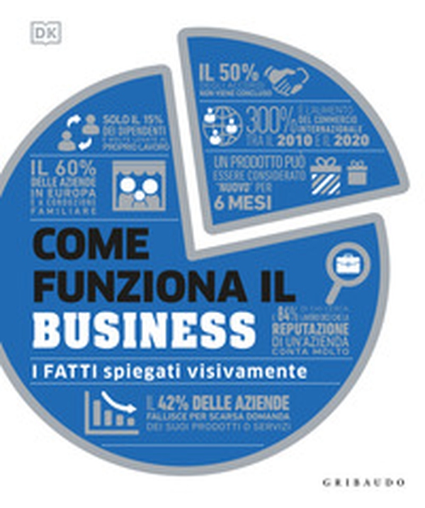 Come funziona il business. I fatti spiegati visivamente - Librerie.coop Come funziona il business. I fatti spiegati visivamente - Librerie.coop