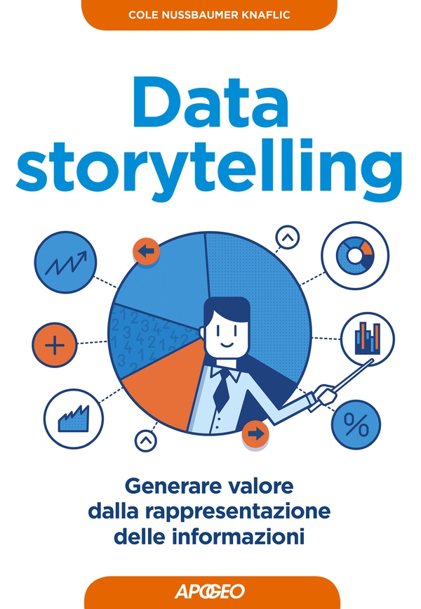 Data storytelling - Librerie.coop Data storytelling - Librerie.coop