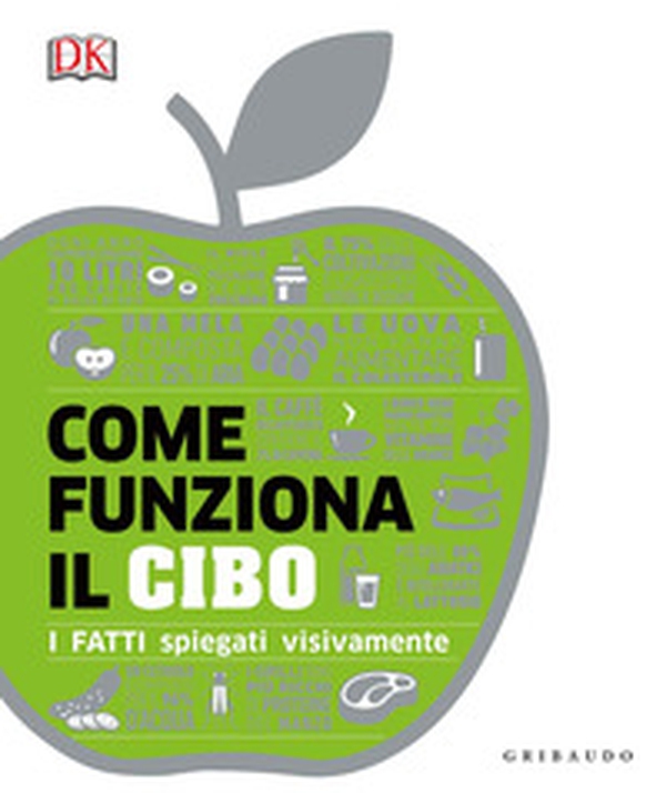 Come funziona il cibo. I fatti spiegati visivamente - Librerie.coop Come funziona il cibo. I fatti spiegati visivamente - Librerie.coop
