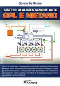 Sistemi alimentazione auto GPL e metano - Librerie.coop