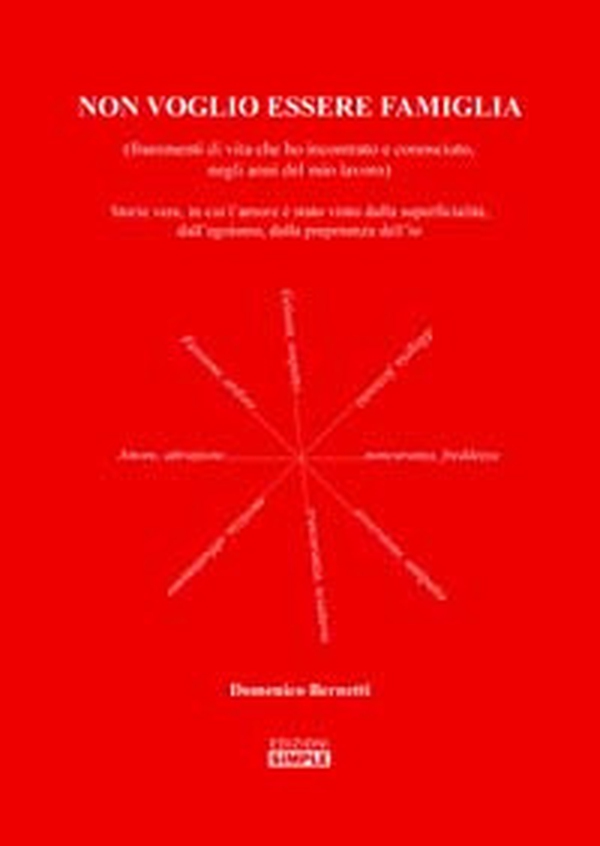 Non voglio essere famiglia (frammenti di vita che ho incontrato e conosciuto negli anni del mio lavoro) - Librerie.coop Non voglio essere famiglia (frammenti di vita che ho incontrato e conosciuto negli anni del mio lavoro) - Librerie.coop