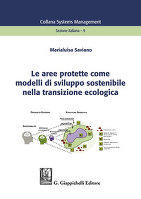 Le aree protette come modelli di sviluppo sostenibile nella transizione ecologica - Librerie.coop Le aree protette come modelli di sviluppo sostenibile nella transizione ecologica - Librerie.coop