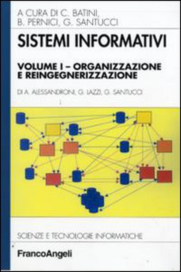 Sistemi informativi - Librerie.coop Sistemi informativi - Librerie.coop