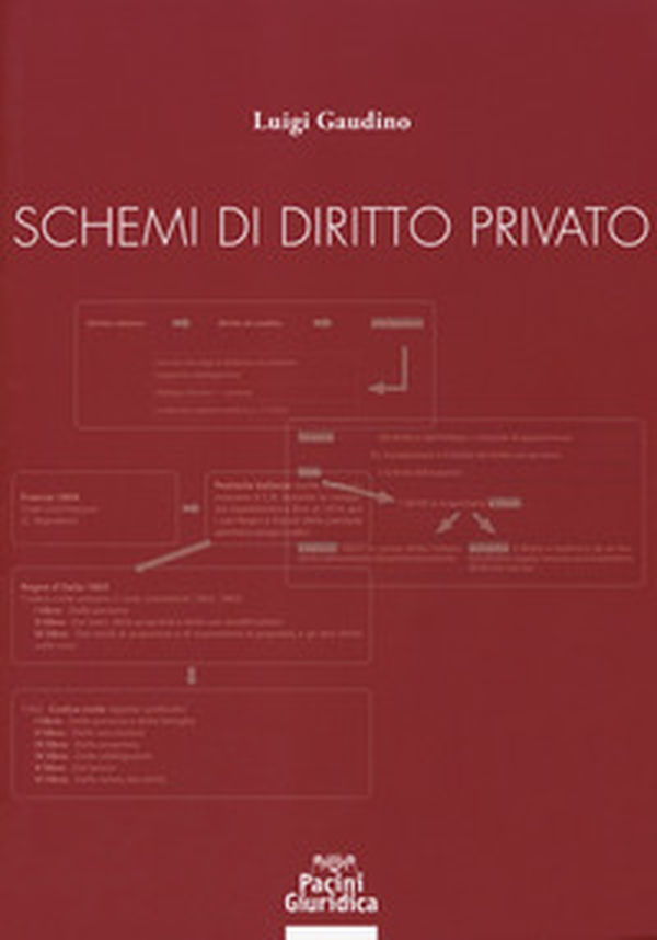Schemi di diritto privato - Librerie.coop Schemi di diritto privato - Librerie.coop