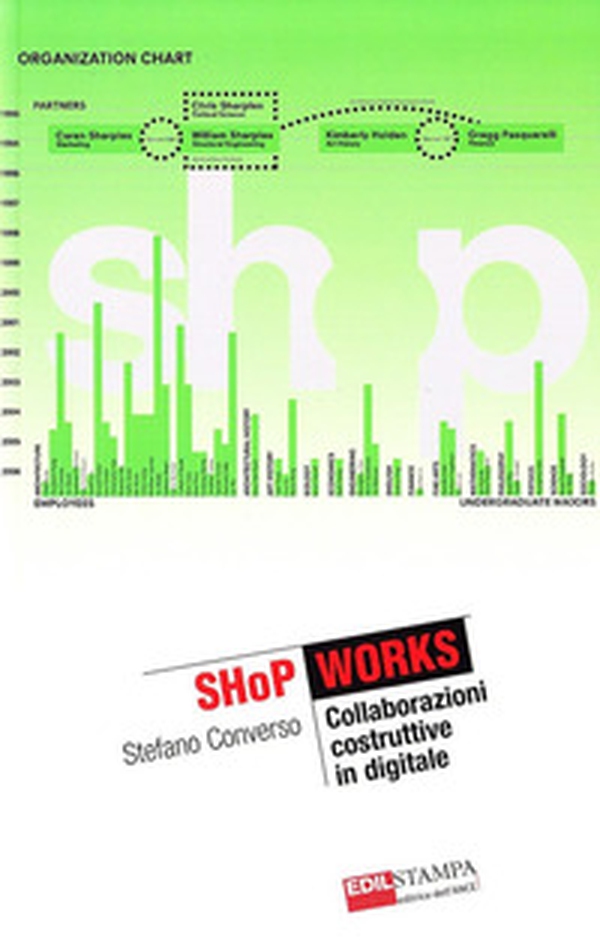 Shop works. Collaborazioni costruttive in digitale - Librerie.coop Shop works. Collaborazioni costruttive in digitale - Librerie.coop