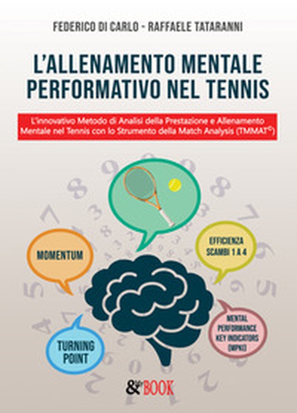 L'allenamento mentale performativo nel tennis. L'innovativo metodo di analisi della prestazione e allenamento mentale nel tennis con lo strumento della match analysis (TMMAT©) - Librerie.coop L'allenamento mentale performativo nel tennis. L'innovativo metodo di analisi della prestazione e allenamento mentale nel tennis con lo strumento della match analysis (TMMAT©) - Librerie.coop