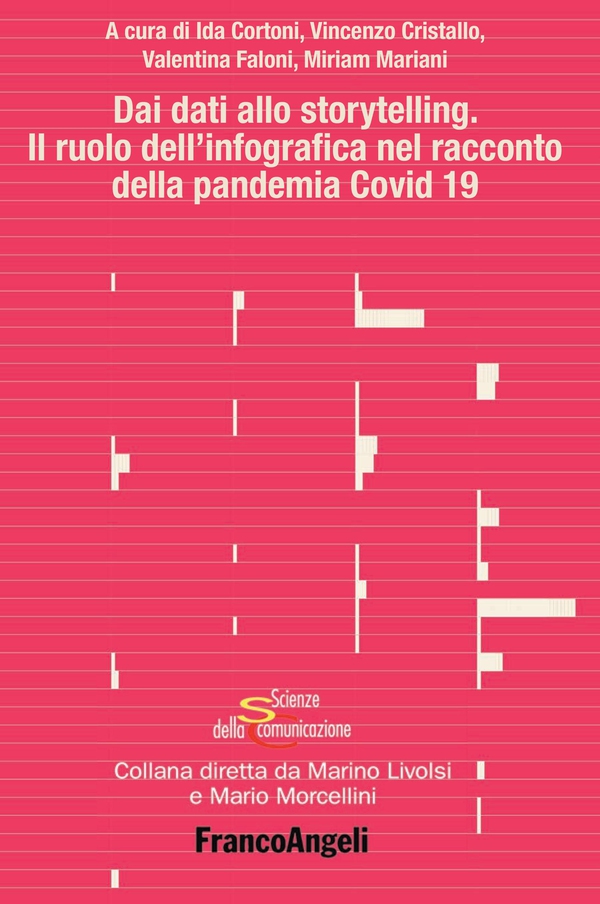 Dai dati allo storytelling - Librerie.coop Dai dati allo storytelling - Librerie.coop