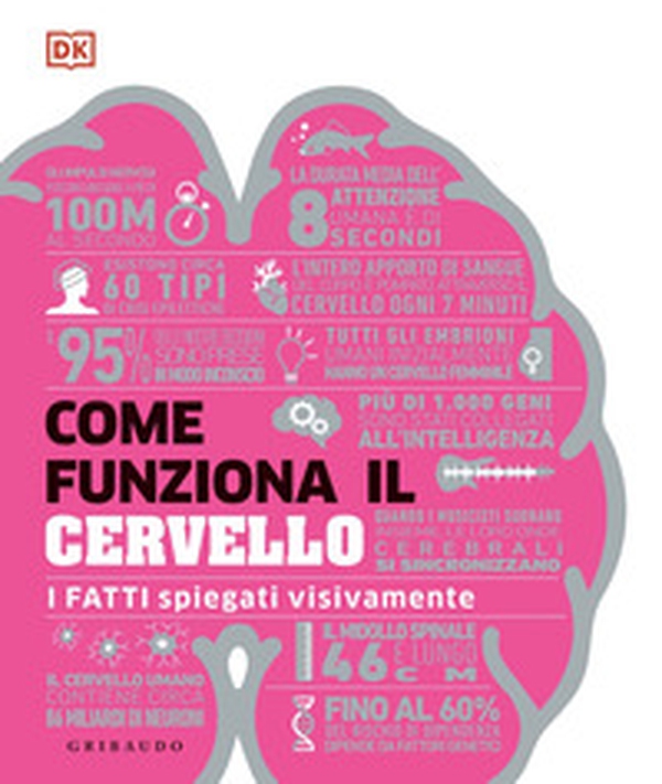 Come funziona il cervello. I fatti spiegati visivamente - Librerie.coop Come funziona il cervello. I fatti spiegati visivamente - Librerie.coop
