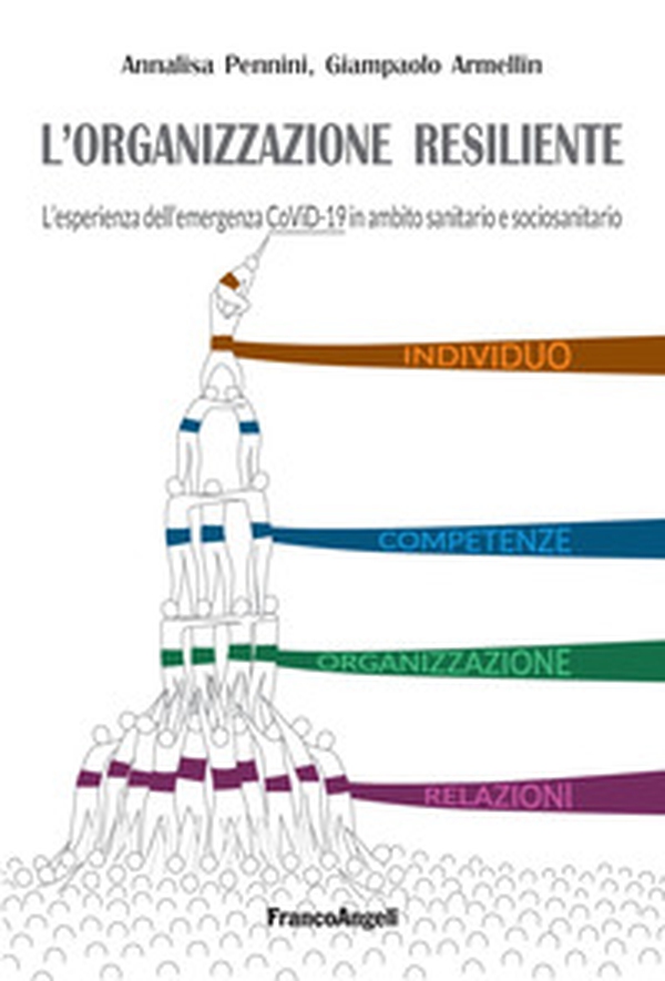 L'organizzazione resiliente. L'esperienza dell'emergenza CoViD-19 in ambito sanitario e sociosanitario - Librerie.coop L'organizzazione resiliente. L'esperienza dell'emergenza CoViD-19 in ambito sanitario e sociosanitario - Librerie.coop