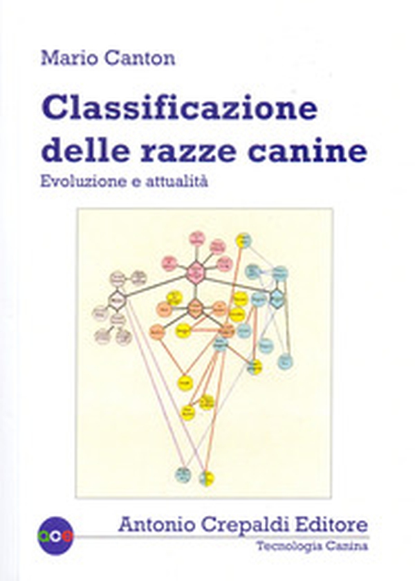 Classificazione delle razze canine. Evoluzione e attualità - Librerie.coop Classificazione delle razze canine. Evoluzione e attualità - Librerie.coop