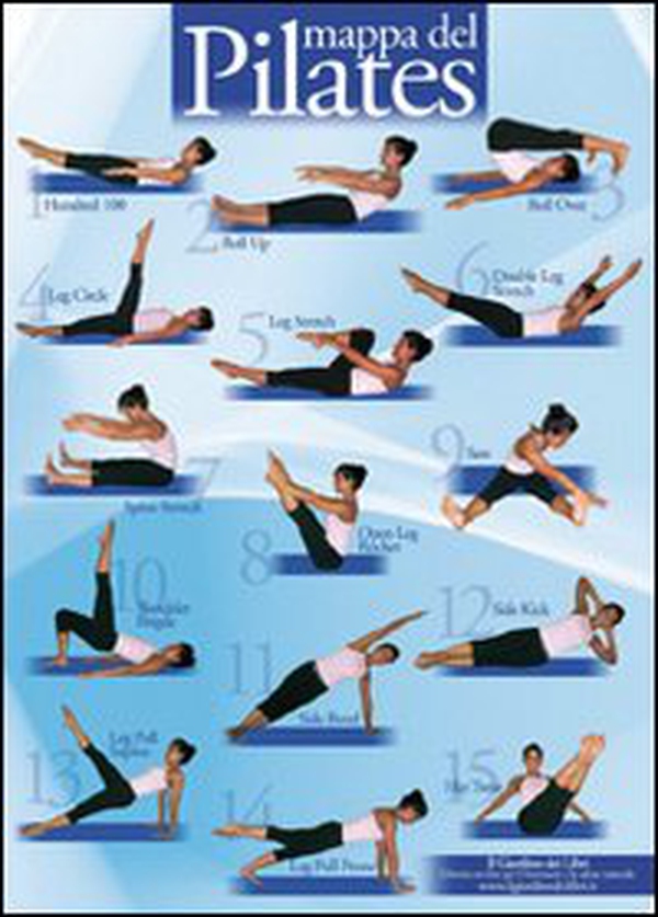 Mappa del pilates - Librerie.coop Mappa del pilates - Librerie.coop