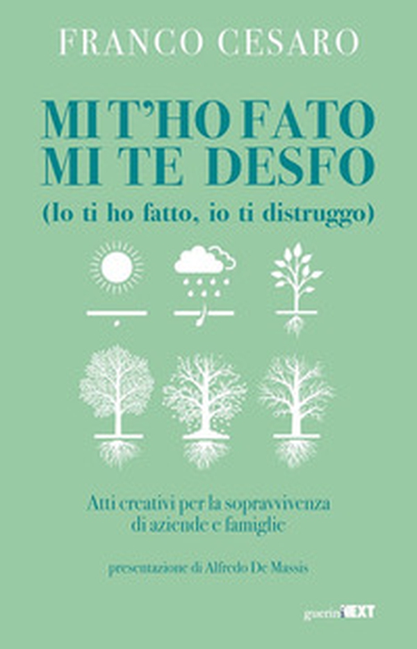Mi t'ho fato mi te desfo (Io ti ho fatto, io ti distruggo). Atti creativi per la sopravvivenza di aziende e famiglie - Librerie.coop Mi t'ho fato mi te desfo (Io ti ho fatto, io ti distruggo). Atti creativi per la sopravvivenza di aziende e famiglie - Librerie.coop