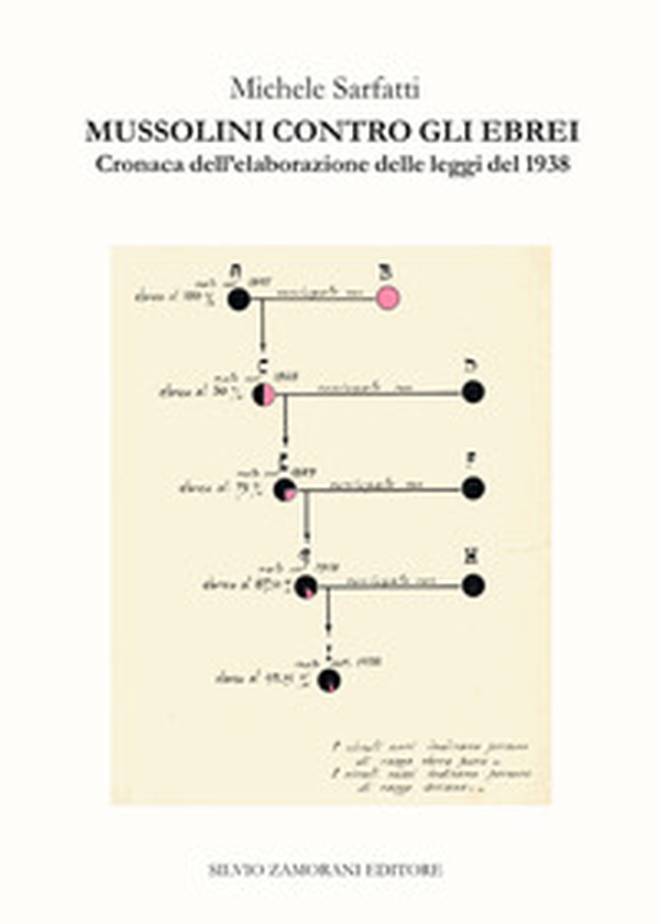 Mussolini contro gli ebrei. Cronaca dell'elaborazione delle leggi del 1938 - Librerie.coop Mussolini contro gli ebrei. Cronaca dell'elaborazione delle leggi del 1938 - Librerie.coop