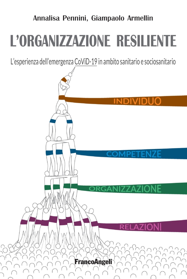 L'organizzazione resiliente - Librerie.coop L'organizzazione resiliente - Librerie.coop