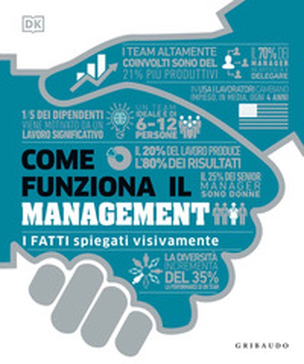 Come funziona il management. I fatti spiegati visivamente - Librerie.coop Come funziona il management. I fatti spiegati visivamente - Librerie.coop