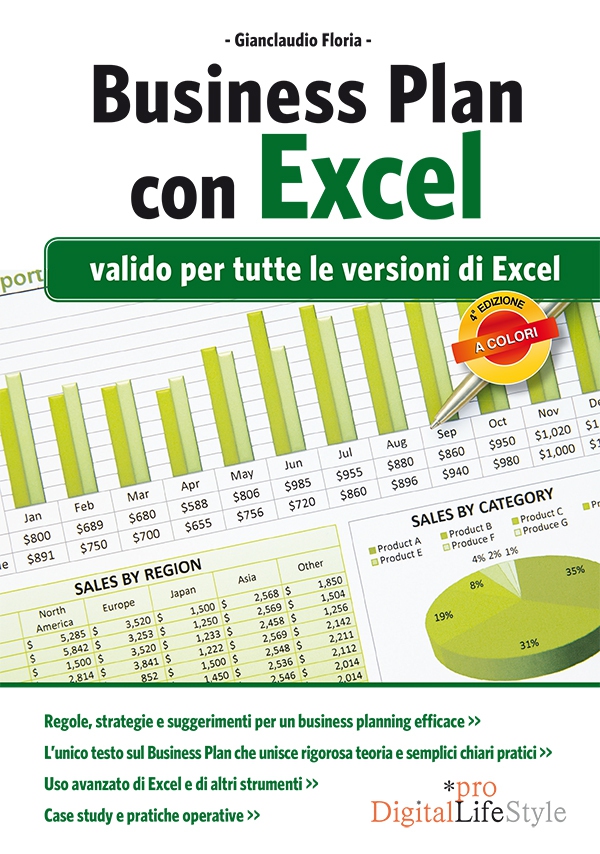 Business Plan con Excel - Librerie.coop Business Plan con Excel - Librerie.coop