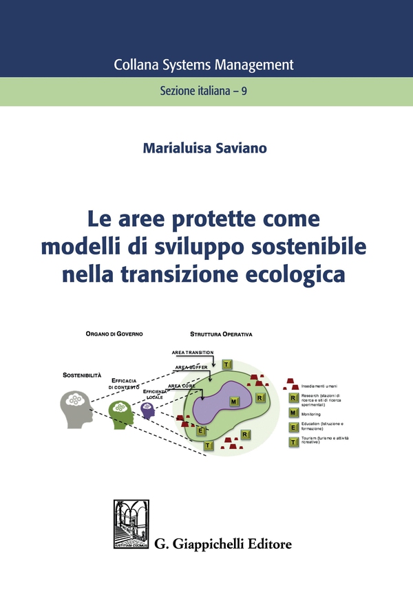 Le aree protette come modelli di sviluppo sostenibile nella transizione ecologica - e-Book - Librerie.coop Le aree protette come modelli di sviluppo sostenibile nella transizione ecologica - e-Book - Librerie.coop
