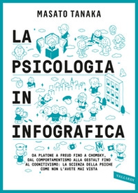 La psicologia in infografica. Da Platone a Freud fino a Chomsky, dal comportamentismo alla Gestalt fino al cognitivismo: la scienza della psiche come non l'avete mai vista - Librerie.coop