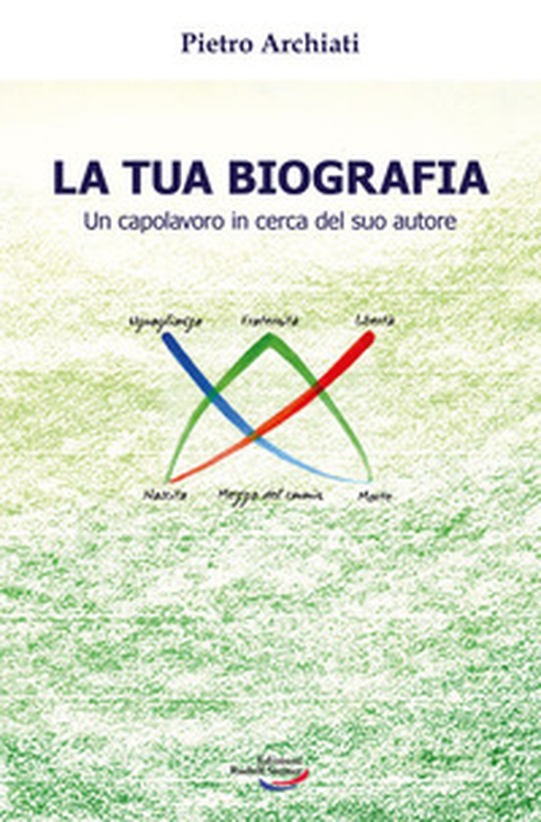La tua biografia. Un capolavoro in cerca del suo autore - Librerie.coop La tua biografia. Un capolavoro in cerca del suo autore - Librerie.coop