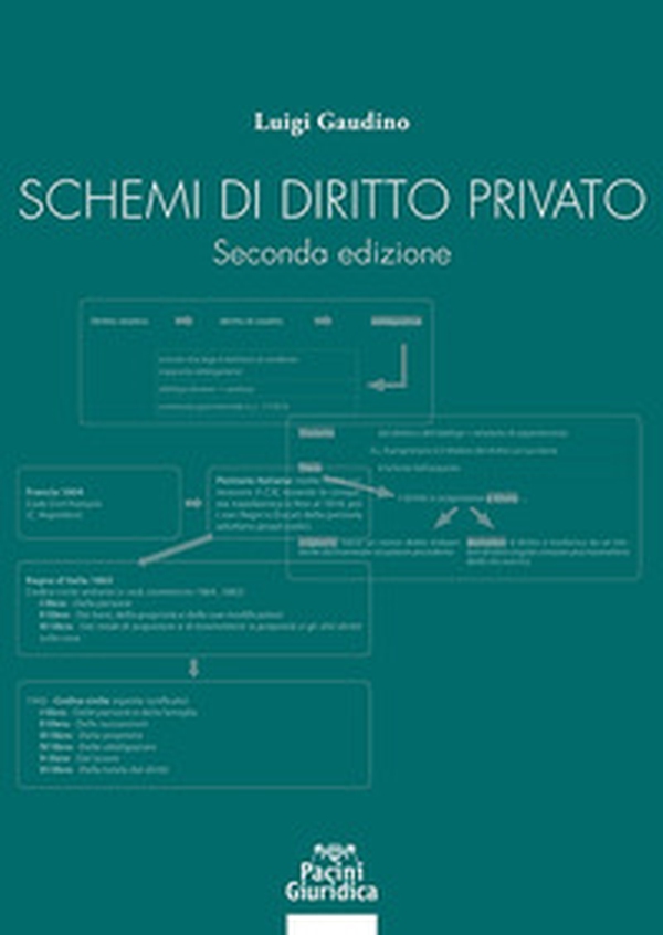 Schemi di diritto privato - Librerie.coop Schemi di diritto privato - Librerie.coop
