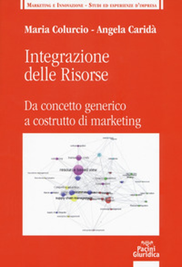 Integrazione delle risorse. Da concetto generico a costrutto di marketing - Librerie.coop Integrazione delle risorse. Da concetto generico a costrutto di marketing - Librerie.coop